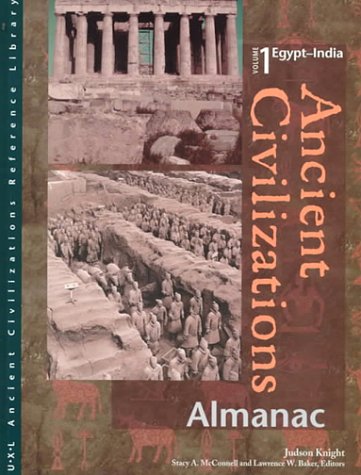 Ancient Civilizations Reference Library by Judson Knight