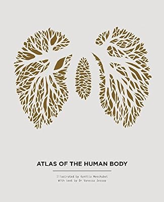 Atlas of the Human Body