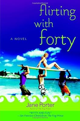 Flirting with Forty