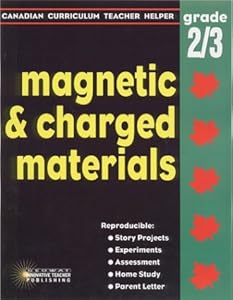 Magnetic and Charged Materials