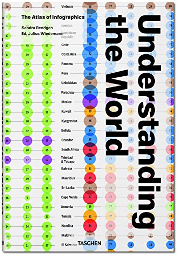 Understanding the World: The Atlas of Infographics by Sandra Rendgen
