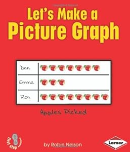 Let's Make a Picture Graph