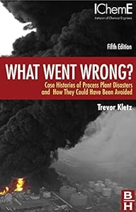 What Went Wrong?: Case Histories of Process Plant Disasters and How They Could Have Been Avoided