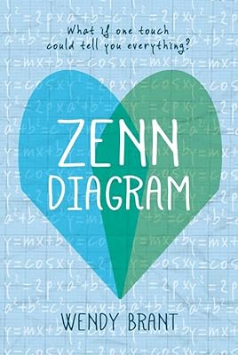 Zenn Diagram