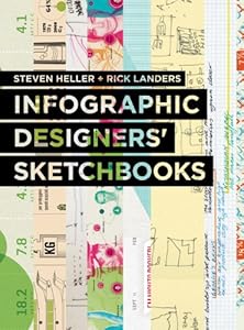 Infographics Designers' Sketchbooks by Steven Heller