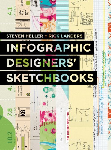 Infographics Designers' Sketchbooks by Steven Heller