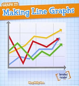 Making Line Graphs