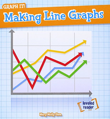 Making Line Graphs by Mary Molly Shea