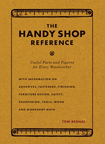 The Handy Shop Reference: Useful Facts and Figures for Every Woodworker by Tom Begnal