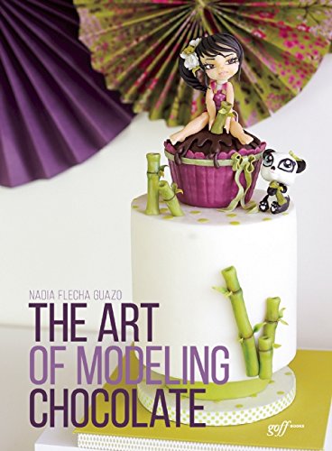 The Art of Modeling Chocolate by Nadia  Flecha Guazo