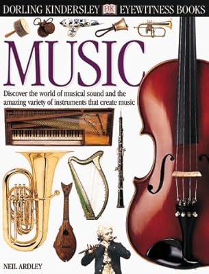 Eyewitness: Music
