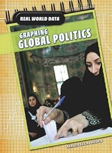 Graphing Global Politics (Real World Data)