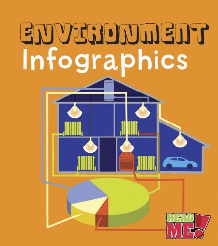 Environment Infographics by Chris Oxlade