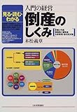 入門の経営 倒産のしくみ