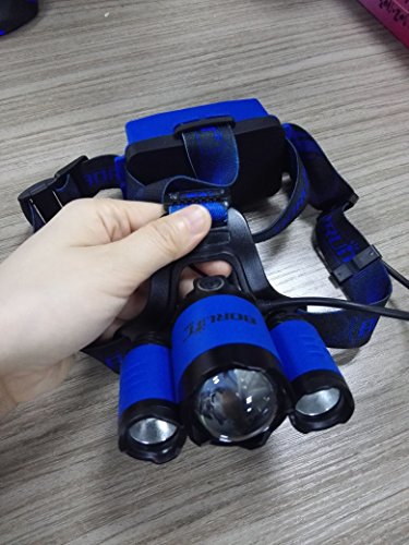 Welltop 4 Modes Headlamp LED for Camping, Hiking,Fishing,Water-resistant headlight,Outdoor Adjustable Camping Torch Flashlight,Battery powered helmet Light,bicycle headlamp, Rechargeable Warning Lamp - Image 5