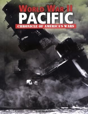 World War II Pacific