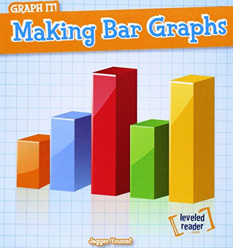 Making Bar Graphs by Jagger Youssef