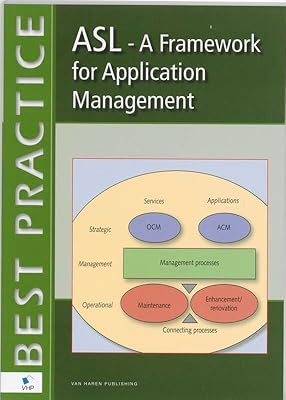 ASL: A Framework For Application Management