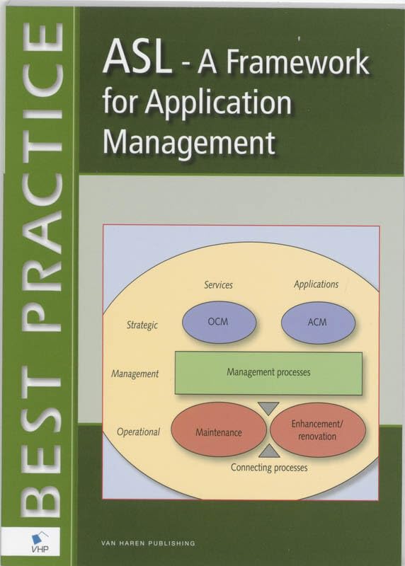 ASL: A Framework For Application Management by Remko van der Pols