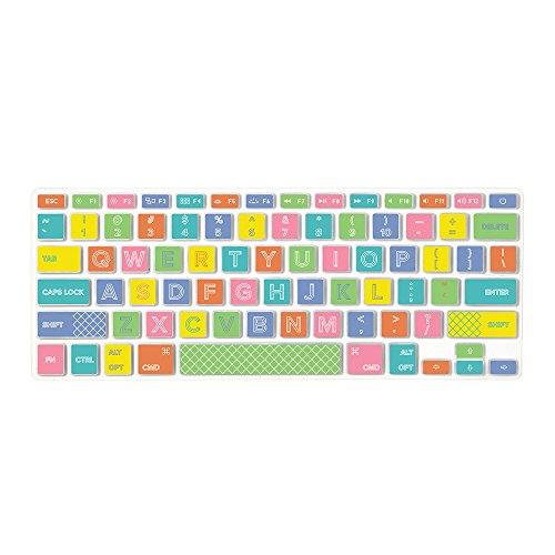 Algopix Similar Product 17 - Flapjacks Designer Keyboard Covers for