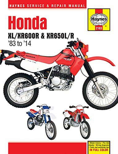 Honda by Haynes