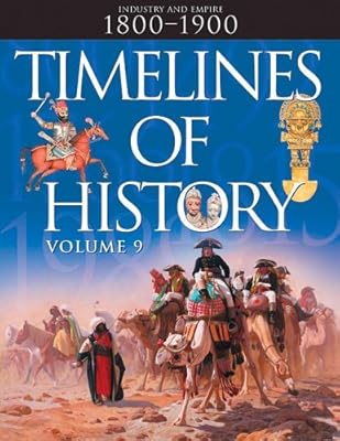 Timelines of History