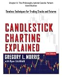 Candlestick Charting Explained, Chapter 6: The Philosophy behind Candle Pattern Identification