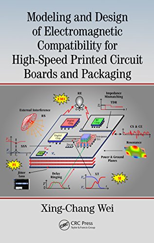 Algopix Similar Product 4 - Modeling and Design of Electromagnetic