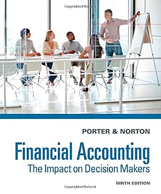Financial Accounting: The Impact on Decision Makers