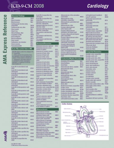 ICD-9-CM 2008 Express Reference Coding Card Pediatrics by American Medical Association