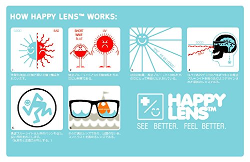 

Spy Optic (Spy Optic) Sunglass Fiona Cateye Sunglasses