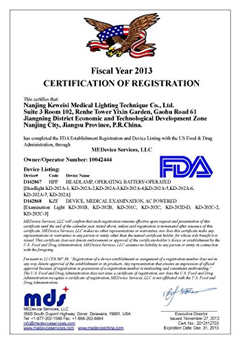 Dental Power 3W LED Surgical Medical Head Light Lamp Headlight All-in-one KD-202A-7 - Image 4