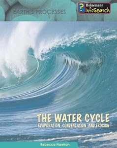 The Water Cycle: Evaporation, Condensation & Erosion (Earth's Processes)