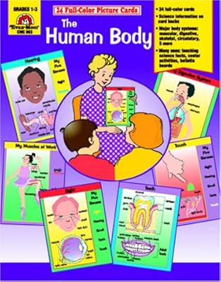 The Human Body (Science Picture Cards)