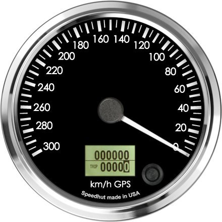 Speeding Speedometer Gauge