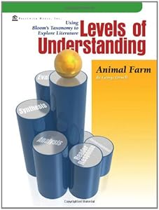 Animal Farm - Levels of Understanding