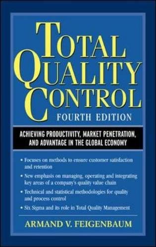 Total Quality Control 4th edition by Armand V. Feigenbaum