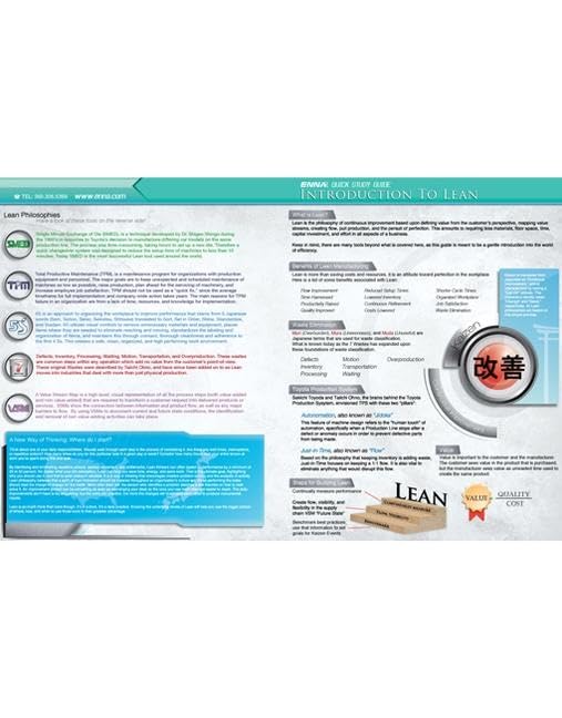 Introduction to Lean Quick Study Guide by Enna