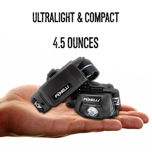 Foxelli USB Rechargeable Headlamp Flashlight - 100 Hours of Constant Light on a Single Charge, Ultra Bright, Waterproof, Impact Resistant, Lightweight & Comfortable, Two Mini USB Charging Cables Incl. - Image 5