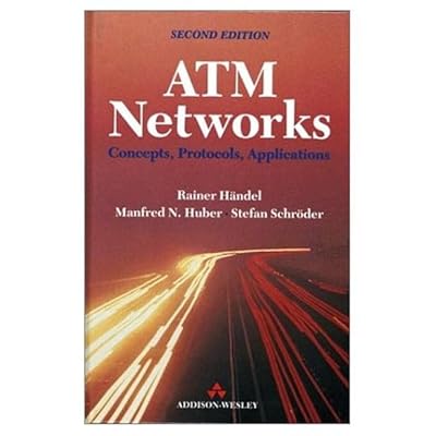 ATM Networks