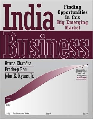India Business: Finding Opportunities in This Big Emerging Market