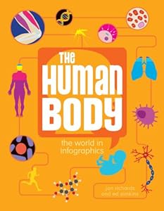 The Human Body