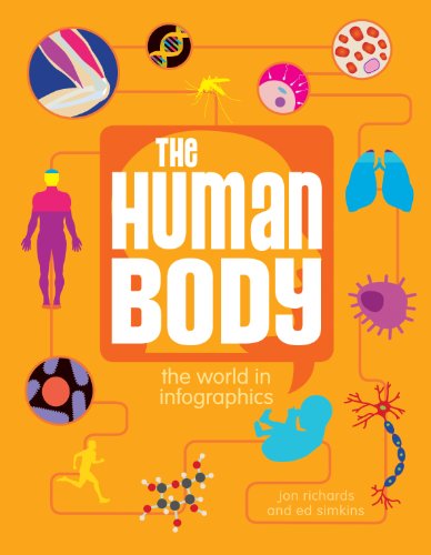 The Human Body by Jon Richards