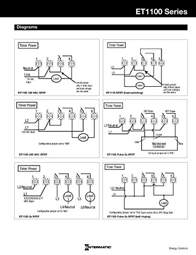 Intermatic ET1125CR 24 -Hour 30-Amps 2XSPST OR DPST ... spdt intermatic t106m wiring diagram 