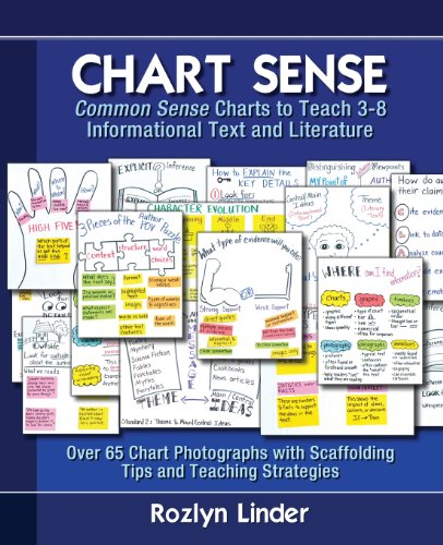Chart Sense: Common Sense Charts to Teach 3-8 Informational Text and Literature by Rozlyn Linder Ph.D.