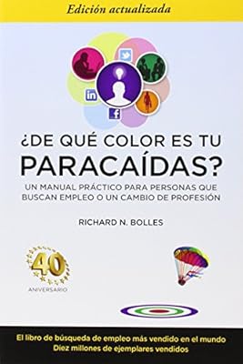 &iquest;De qu&eacute; color es tu paraca&iacute;das?