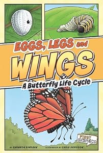 Eggs, Legs, Wings: A Butterfly Life Cycle