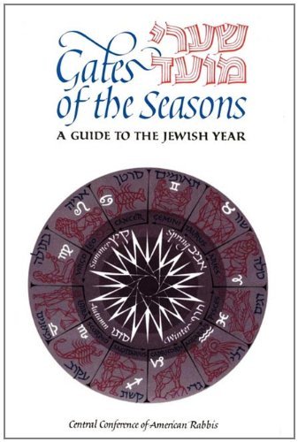 Algopix Similar Product 8 - Gates of the Seasons