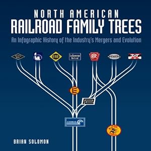 North American Railroad Family Trees: An Infographic History of the Industry's Mergers and Evolution