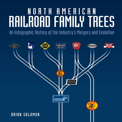 North American Railroad Family Trees: An Infographic History of the Industry's Mergers and Evolution by Brian Solomon
